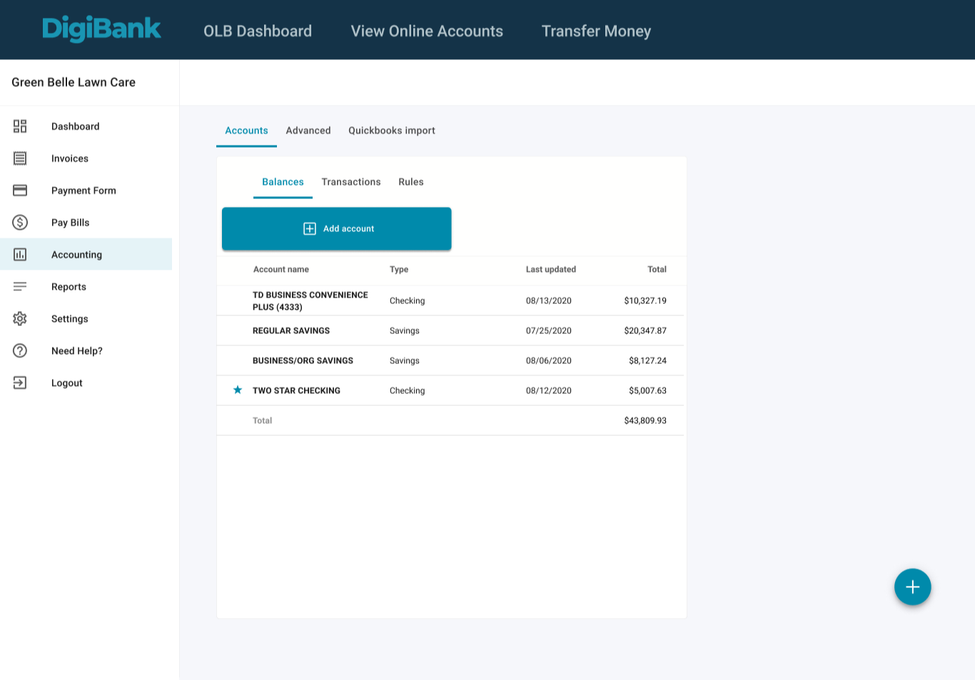 Accounts Balances Bottomline-1
