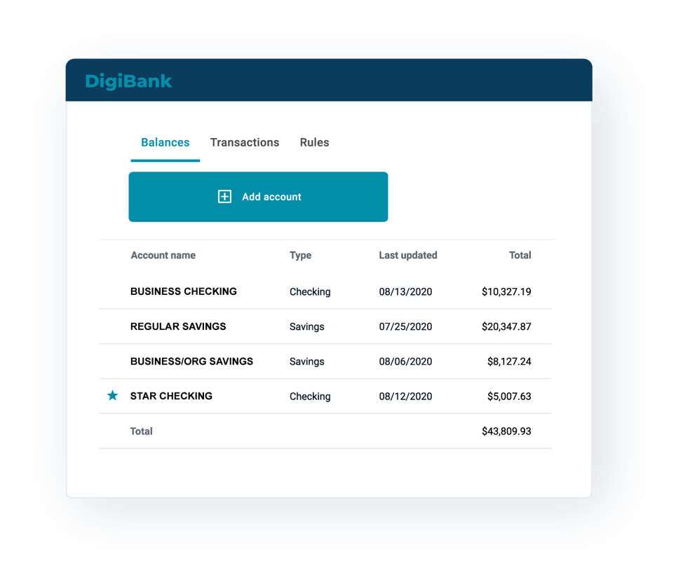 digibank-accounting@1.5x